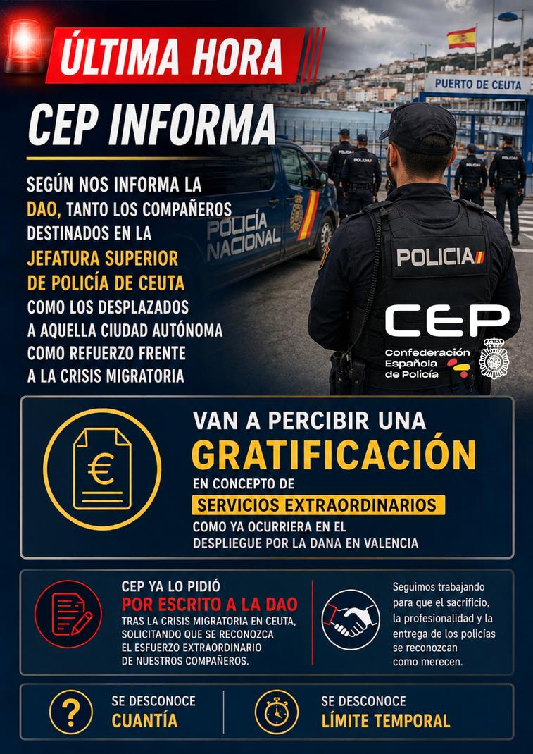ÚLTIMA HORA: LA DGP APRUEBA COMPENSACIONES PARA EL DESPLIEGUE EN CEUTA QUE CEP TOMA CON RECELO Y CERO CONFIANZA