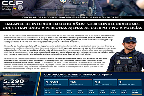 BALANCE DE INTERIOR EN OCHO AÑOS: 5.300 CONDECORACIONES QUE SE HAN DADO A PERSONAS AJENAS AL CUERPO Y NO A POLICÍAS